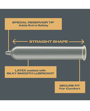 Trojan BareSkin Condoms - Box of 10