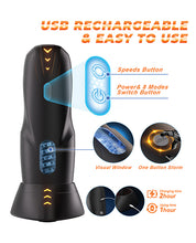The GalaxyVoy Thrusting & Rotating Masturbator