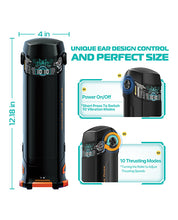 The Titan Thrusting & Vibrating Masturbator