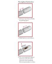 Classix Auto Vac Power Pump