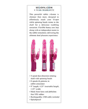 Selopa Rechargeable Bunny - Pink