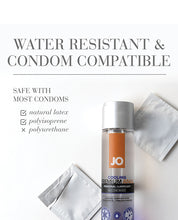 JO Premium Anal - Cooling Lubricant 2 oz