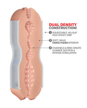 Pipedream Extreme Toyz Tight Grip Dual Density Squeezable Strokers - Pussy & Mouth